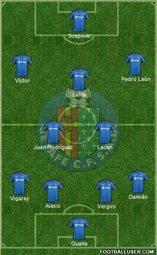 Getafe C.F., S.A.D. Formation 2015