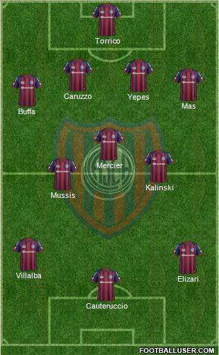 San Lorenzo de Almagro Formation 2015