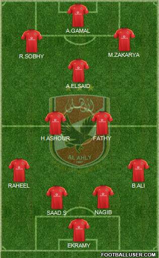 Al-Ahly Sporting Club Formation 2015