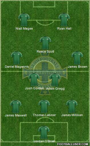 Northern Ireland Formation 2015