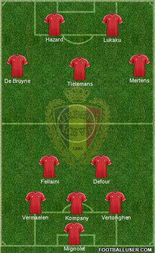 Belgium Formation 2015