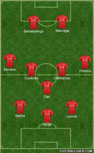 Liverpool Formation 2015