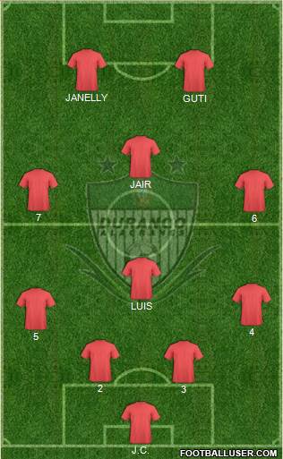 Club Alacranes de Durango Formation 2015