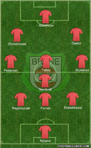Bryne FK Formation 2015