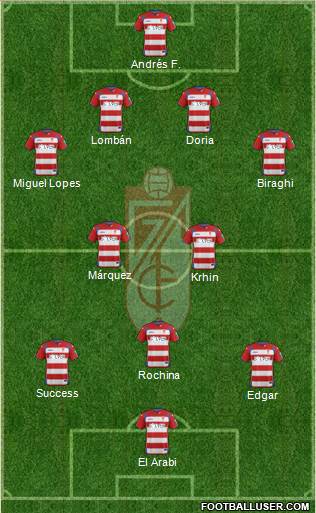 Granada C.F. Formation 2015