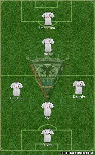 C.D. Mirandés Formation 2015