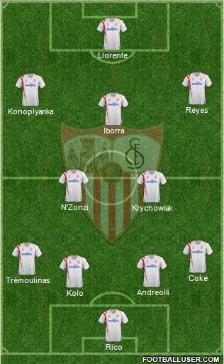 Sevilla F.C., S.A.D. Formation 2015