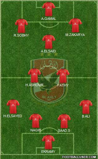 Al-Ahly Sporting Club Formation 2015