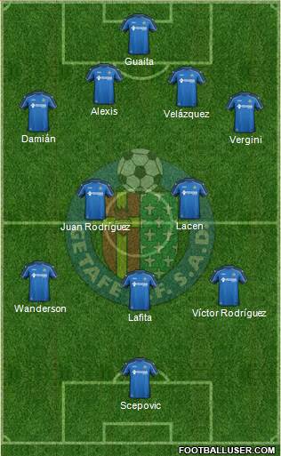 Getafe C.F., S.A.D. Formation 2015