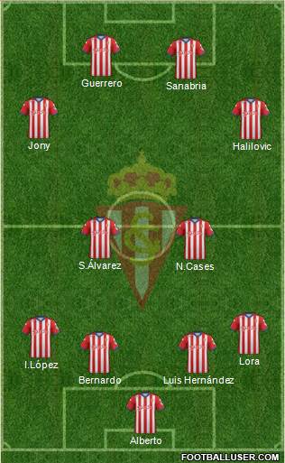 Real Sporting S.A.D. Formation 2015