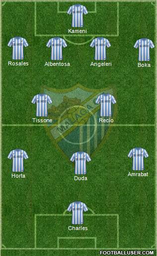 Málaga C.F., S.A.D. Formation 2015