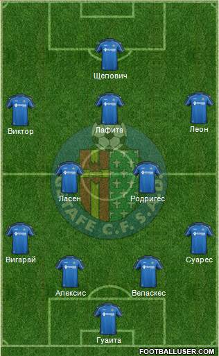 Getafe C.F., S.A.D. Formation 2015