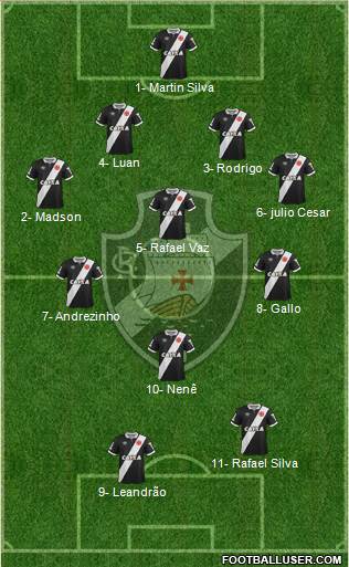 CR Vasco da Gama Formation 2015