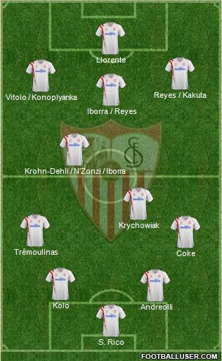 Sevilla F.C., S.A.D. Formation 2015