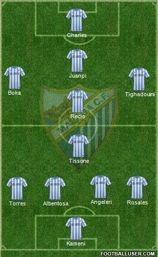 Málaga C.F., S.A.D. Formation 2015