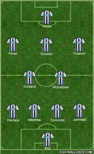 Newcastle United Formation 2015