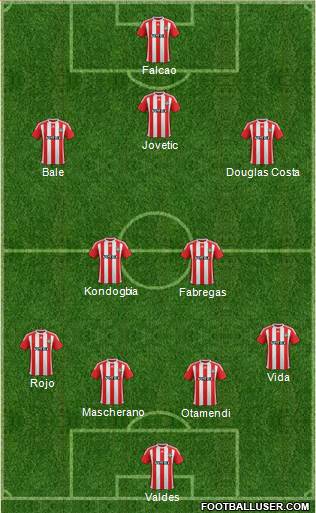 Southampton Formation 2015