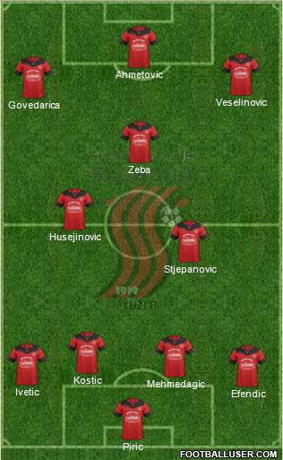 FK Sloboda Tuzla Formation 2015