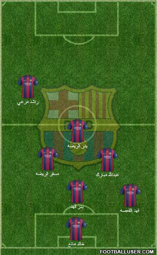 F.C. Barcelona Formation 2015