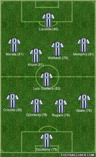 Newcastle United Formation 2015