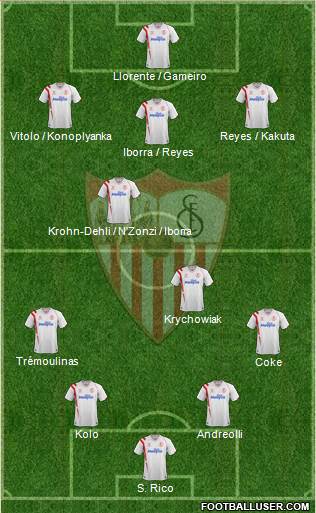 Sevilla F.C., S.A.D. Formation 2015