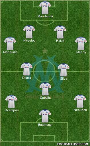 Olympique de Marseille Formation 2015