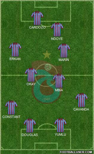 Trabzonspor Formation 2015