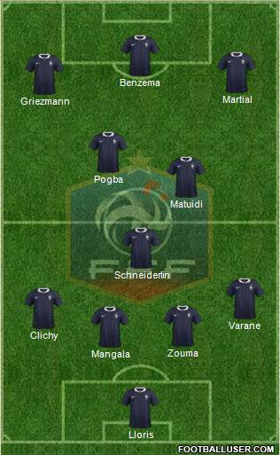 France Formation 2015