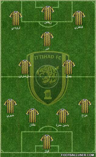 Al-Ittihad (KSA) Formation 2015