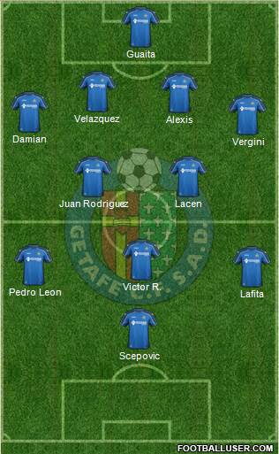 Getafe C.F., S.A.D. Formation 2015
