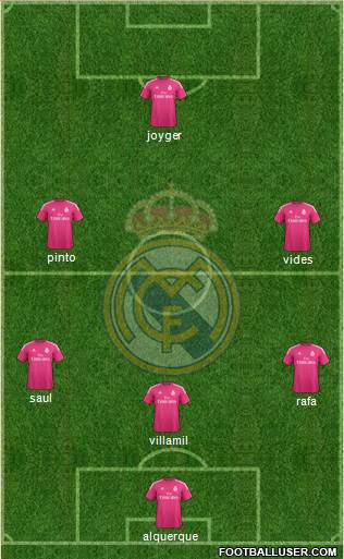 Real Madrid C.F. Formation 2015