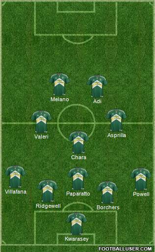 Portland Timbers Formation 2015