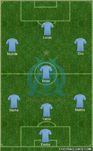 Olympique de Marseille Formation 2015