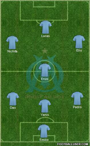 Olympique de Marseille Formation 2015