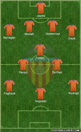 Valencia C.F., S.A.D. Formation 2015