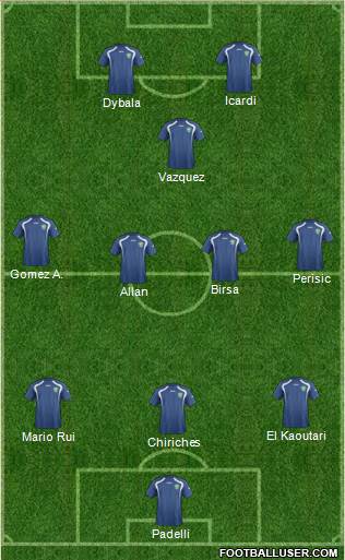 Uzbekistan Formation 2015