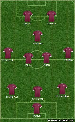 Qatar Formation 2015