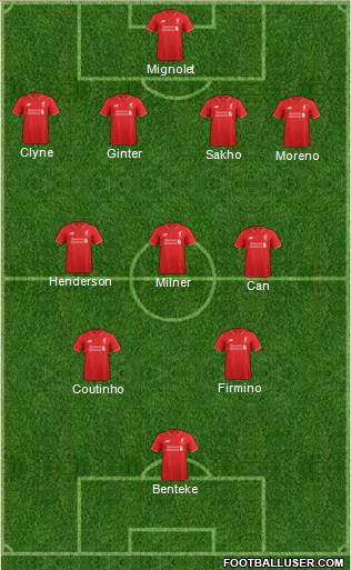 Liverpool Formation 2015