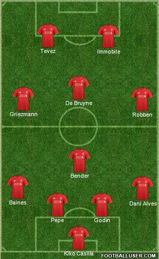 Liverpool Formation 2015