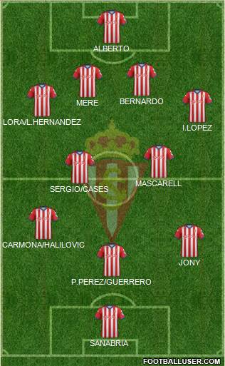 Real Sporting S.A.D. Formation 2015