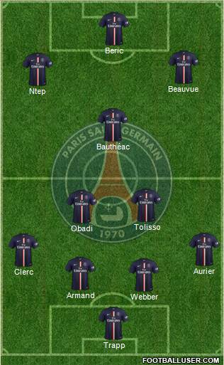 Paris Saint-Germain Formation 2015