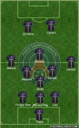 Paris Saint-Germain Formation 2015