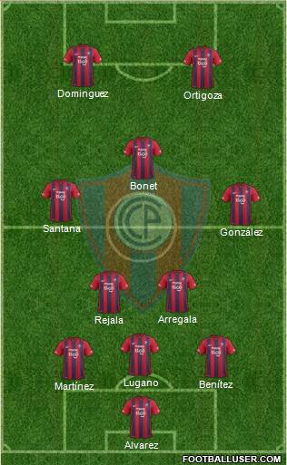 C Cerro Porteño Formation 2015