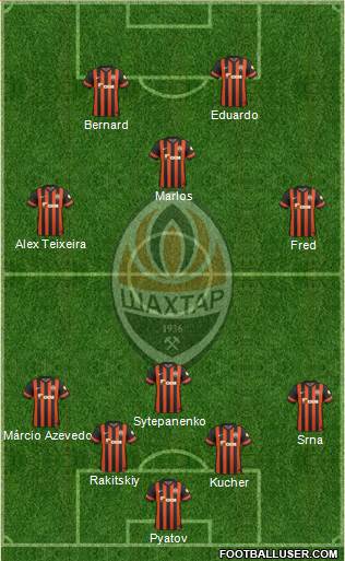 Shakhtar Donetsk Formation 2015