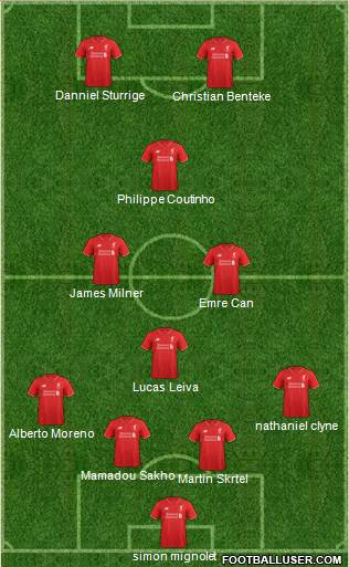 Liverpool Formation 2015
