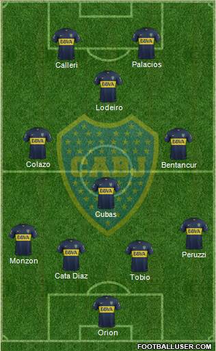 Boca Juniors Formation 2015