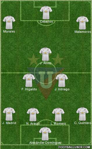 LDU de Quito Formation 2015