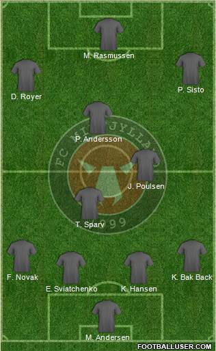 Football Club Midtjylland 1999 Formation 2015