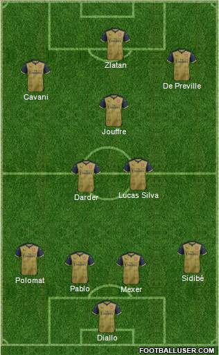 Arsenal Formation 2015