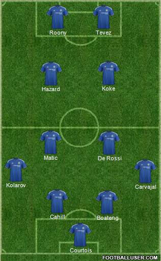 Chelsea Formation 2015